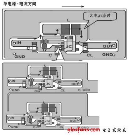 DC/DC轉(zhuǎn)換器設計中接地線的布線技巧
