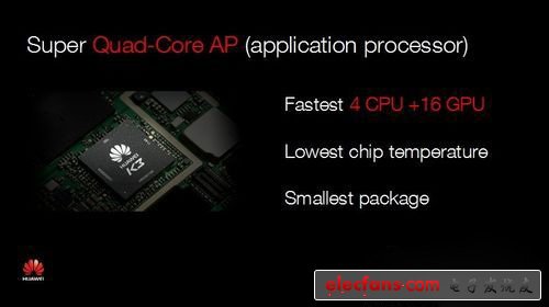 海思K3四核處理器，自帶16個GPU