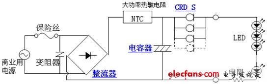 采用恒流二極管作為L(zhǎng)ED驅(qū)動(dòng)電源