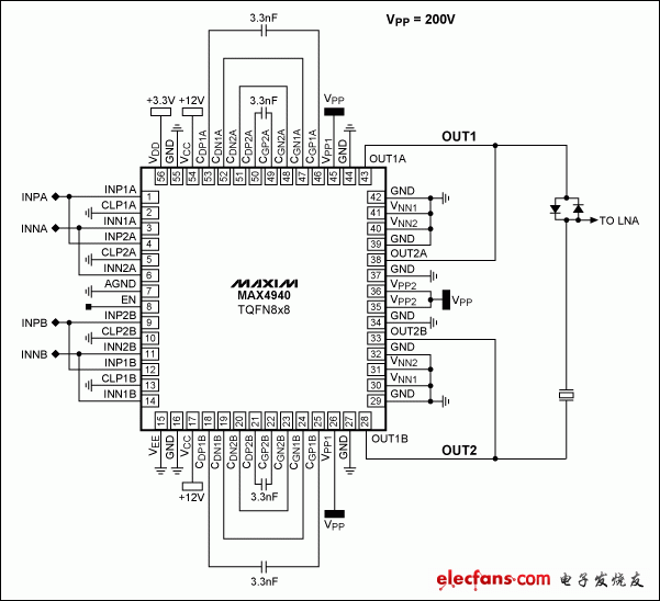 圖15. MAX4940的BTL結(jié)構(gòu)，提供4A電流驅(qū)動(dòng)