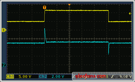 圖9. 沒有C1時的編程脈沖：適配器信號(上部)、受保護從器件(下部)。