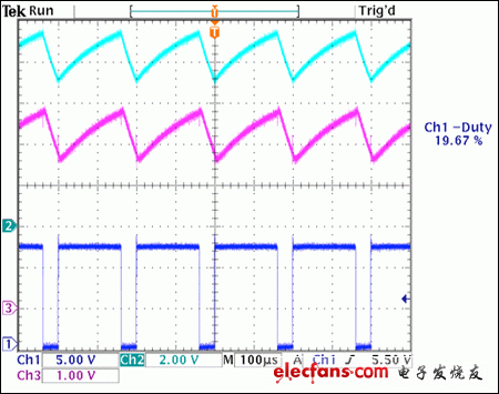 圖6. 來自于圖5電路的波形，采用5kHz PWM頻率，80%占空比(頂部波形為R4電壓，中間波形為電流檢測放大器的輸出，底部波形為pFET柵極的PWM信號)。)