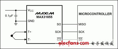 圖3. 集成冷端溫度補(bǔ)償?shù)腁DC，轉(zhuǎn)換熱電偶電壓時(shí)無(wú)需外部補(bǔ)償。