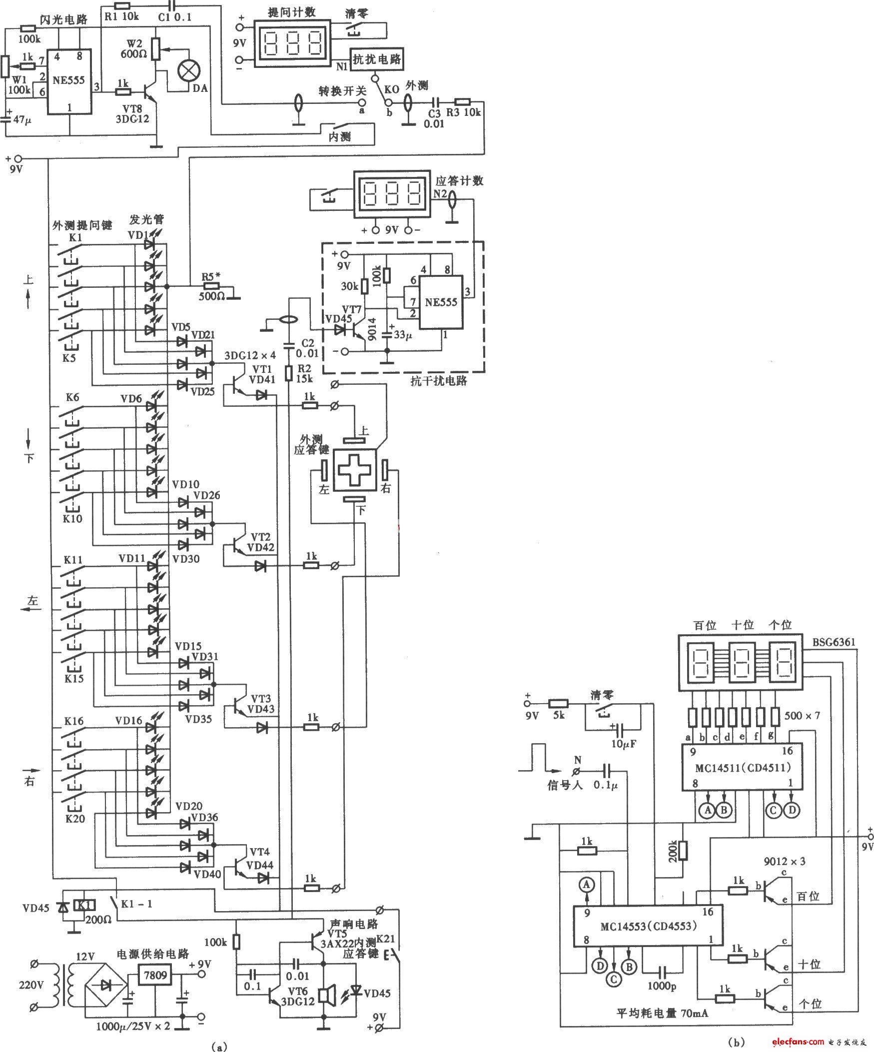 雙數(shù)顯兒童弱視治療儀原理圖
