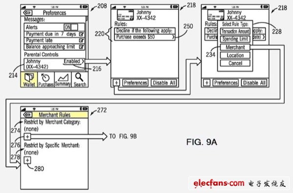 蘋果獲iWallet專利 未來(lái)iPhone將支持NFC刷卡