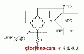 圖5. 此電路采用電流驅(qū)動(dòng)傳感器，但無需電流源和電壓參考