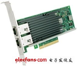 采用X540的獨(dú)立網(wǎng)卡