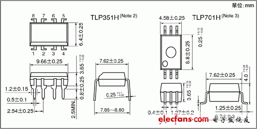 IGBT柵極驅(qū)動器光電耦合器封裝尺寸說明圖: TLP351H, TLP701H。