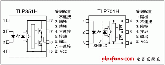 IGBT柵極驅(qū)動(dòng)器光電耦合器管腳配置說(shuō)明圖: TLP351H, TLP701H。