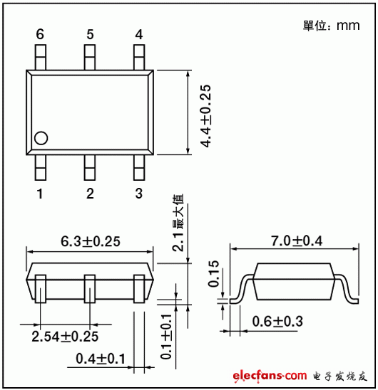 2.54SOP6封裝中的高ION光控繼電器封裝尺寸說明圖: TLP310x系列。