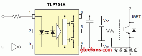 IGBT/MOSFET柵極驅(qū)動(dòng)器耦合器電路實(shí)例說明圖: TLP701A.
