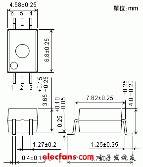 IGBT/MOSFET柵極驅(qū)動(dòng)器耦合器輪廓說明圖: TLP701A.