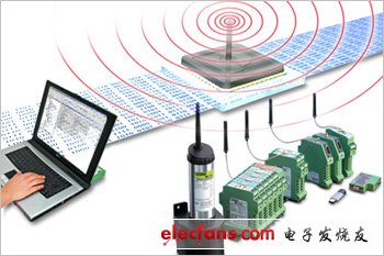 展訊的芯片策略：2012，TD大爆發(fā)！