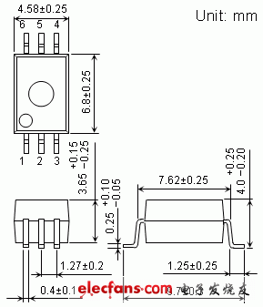 保證在125度條件下運行的3.3V/5V驅(qū)動高速邏輯 IC 耦合器輪廓說明圖: TLP2768.