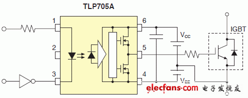 IGBT/MOSFET柵極驅(qū)動(dòng)耦合器電路實(shí)例說(shuō)明圖: TLP705A.