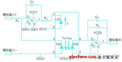 線性光耦的使用實(shí)例