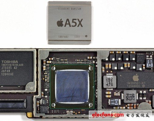 在A5X上有一個(gè)蓋，它極可能是用來散熱的