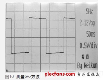由于采用320×240分辨率的顯示器，所以顯示波形非常細致