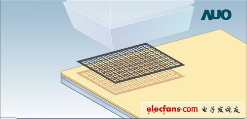 需要在TFT玻璃上沉積ITO薄膜層，這樣整塊TFT玻璃上就有了一層平滑均勻的ITO薄膜。然后用離子水，將ITO玻璃洗凈，準備進入下一步驟