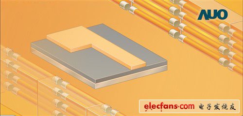 　　接著，用顯影劑將曝光部分的光刻膠清洗掉，這樣就只剩下未曝光的光刻膠部分，然后用去離子水將溶解的光刻膠沖走。