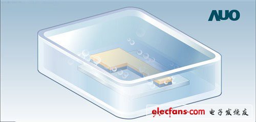 　　顯影之后需要加熱烘烤，讓未曝光的光刻膠更加堅(jiān)固的依附在ITO玻璃上