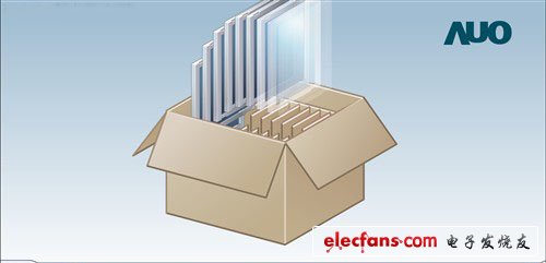 　　裝箱出廠，就可以供應(yīng)給液晶顯示器制造商了