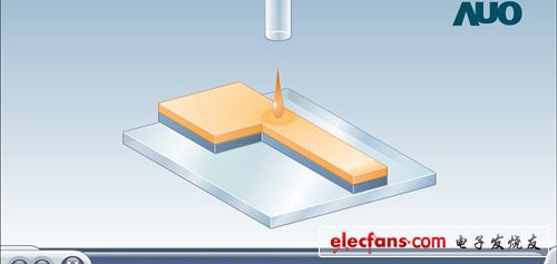 用高濃度的堿液（NaOH 溶液）作脫膜液，將玻璃上余下的光刻膠剝離掉，從而使ITO玻璃形成與光刻掩模版完全一致的ITO圖形。