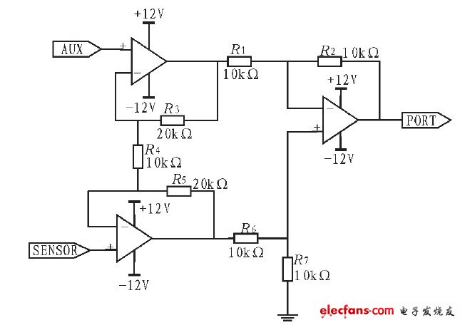圖3 信號(hào)放大濾波電路圖
