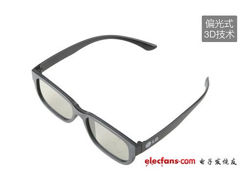 現(xiàn)有3D技術(shù)對裸眼3D也構(gòu)成實質(zhì)性挑戰(zhàn)