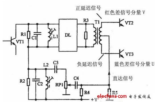 超聲波色度延遲線應用電路