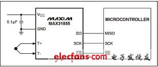 集成冷端溫度補償?shù)腁DC，轉(zhuǎn)換熱電偶電壓時無需外部補償