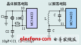 測量儀表基礎(chǔ)（二）：MC14433組成數(shù)字電壓表原理與應(yīng)用