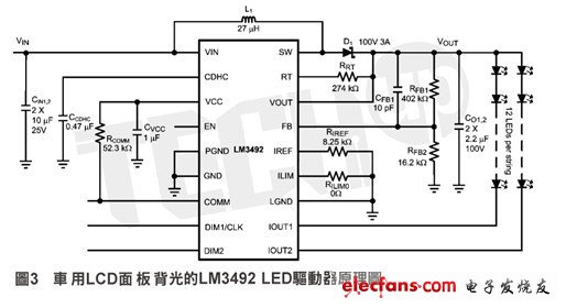 電流調(diào)節(jié)器設(shè)計(jì)應(yīng)能減少調(diào)節(jié)電流，以限制浪涌條件下的功率損耗程度