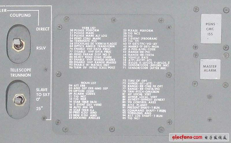 阿波羅導(dǎo)航計(jì)算機(jī)中的動詞和名詞的數(shù)字代碼的部分清單。一個(gè)快速參考，他們印制了一個(gè)側(cè)面面板上