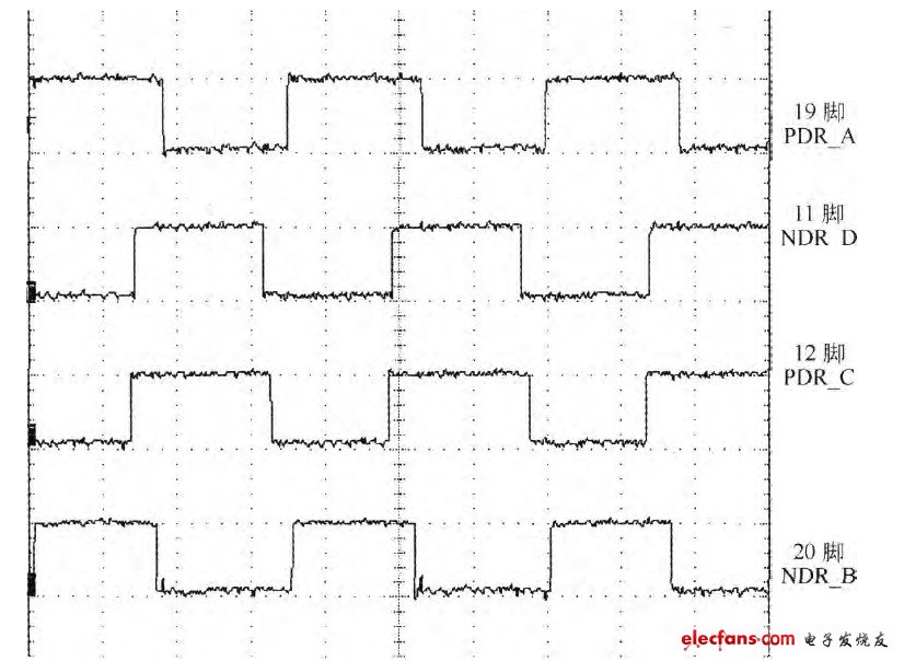 圖11 OZ960輸出的驅(qū)動脈沖波形