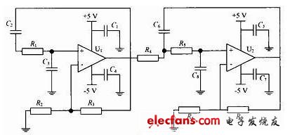 四階巴特沃斯濾波電路