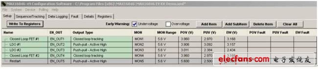 圖 2. MAX16046EVKIT設置表，GUI顯示了MON5欠壓被置為關鍵故障。
