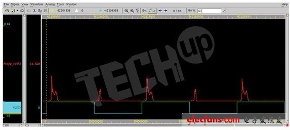 另一層設計考量——混合技術降低動態(tài)功耗