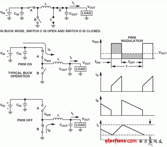 (電子系統(tǒng)設(shè)計(jì))