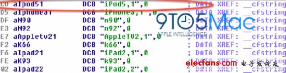 傳蘋(píng)果正在開(kāi)發(fā)新一代iPhone和iPod Touch
