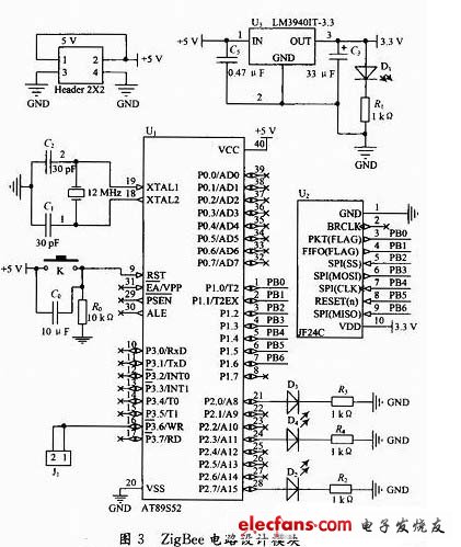 ZigBee協(xié)議無(wú)線通信電路