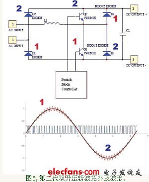 第二代雙升壓斬波拓撲與波形