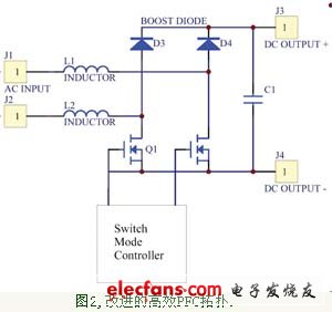 改進(jìn)的高效PFC拓?fù)? height=