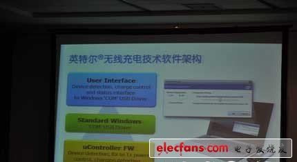 英特爾無(wú)線(xiàn)充電技術(shù)軟件架構(gòu)