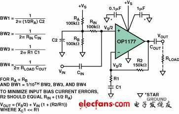 Analog Devices:單電源同相輸入放大器電路正確的電源退耦方案。中頻增益=1+R2/R1