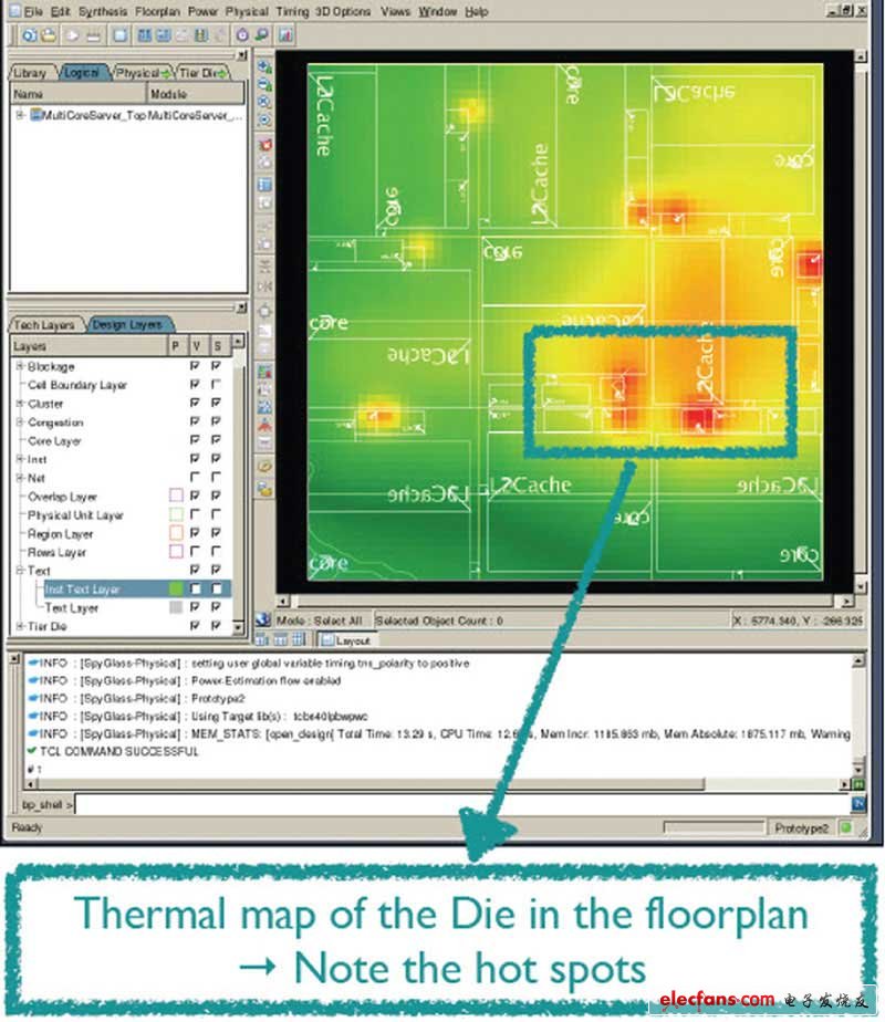 Atrenta公司的工具可以很早就估計功耗；此處指出設(shè)計周期開始之初的潛在熱點