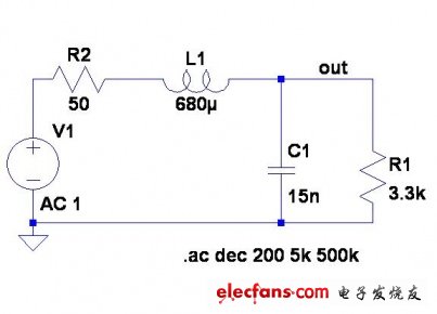 圖8：適合案例1的解決方案。