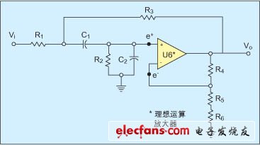 一個(gè)帶通濾波器的最壞情況分析