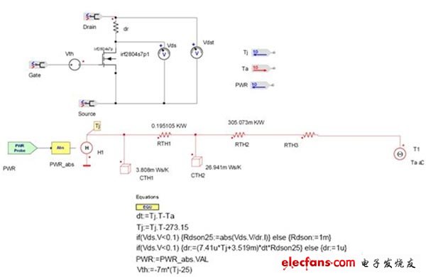圖5：完整的準(zhǔn)動態(tài)熱仿真模型提供了靠固定溫度仿真和手工熱分析無法實現(xiàn)的分析能力。