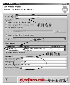 圖2 在Eclipse 中創(chuàng)建Android 項(xiàng)目